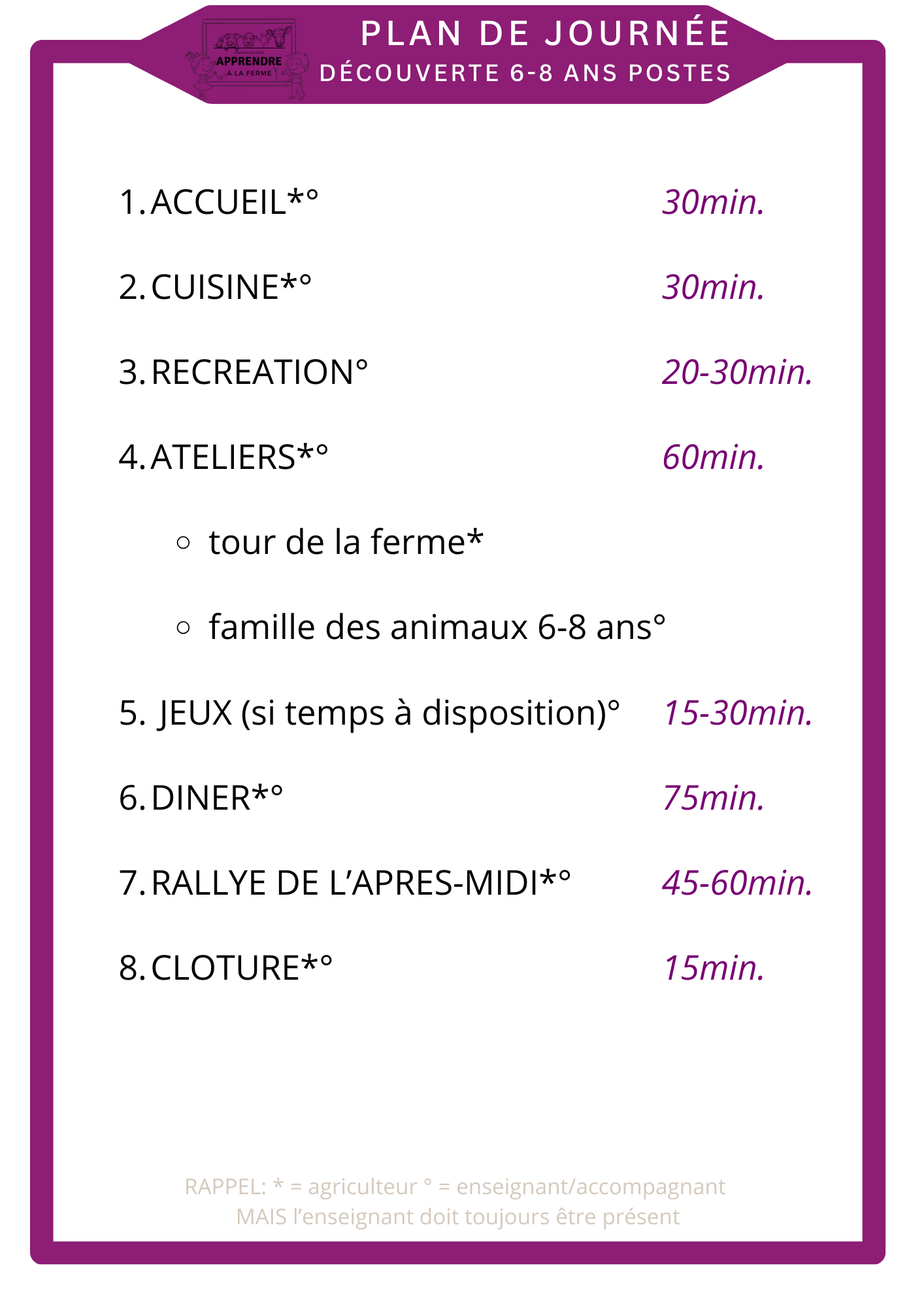 Découverte 6-8 ans POSTES OK